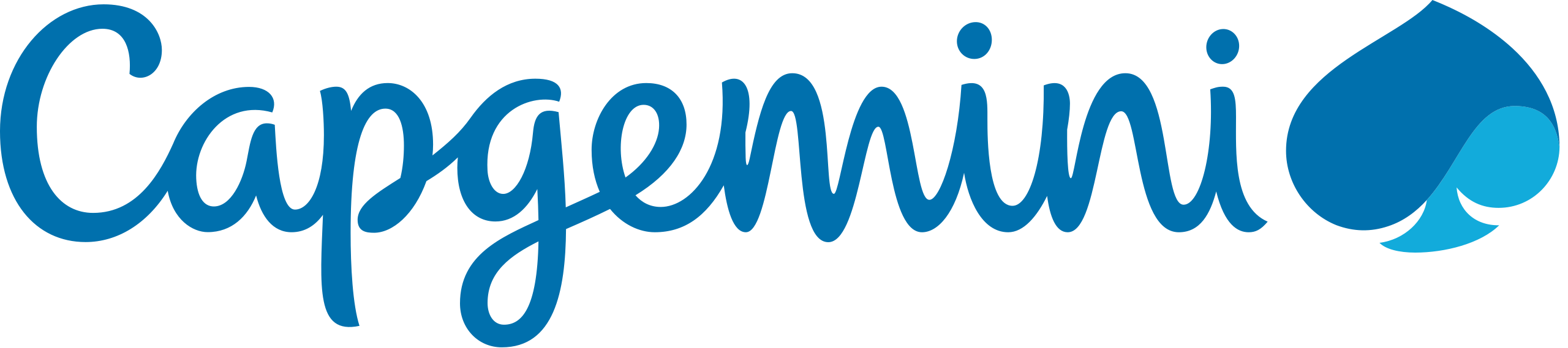 Coaching pro dans votre établissement – Rennes et alentours (région Bretagne)