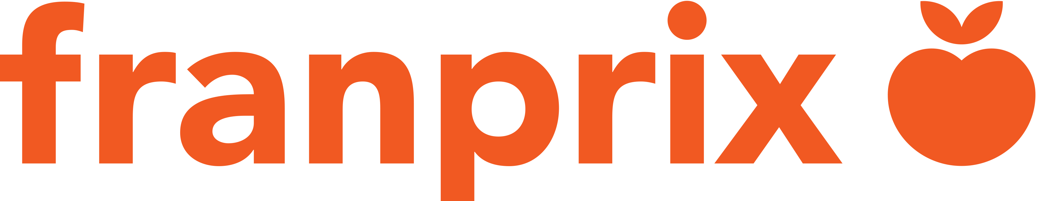 Stage découverte – Franprix